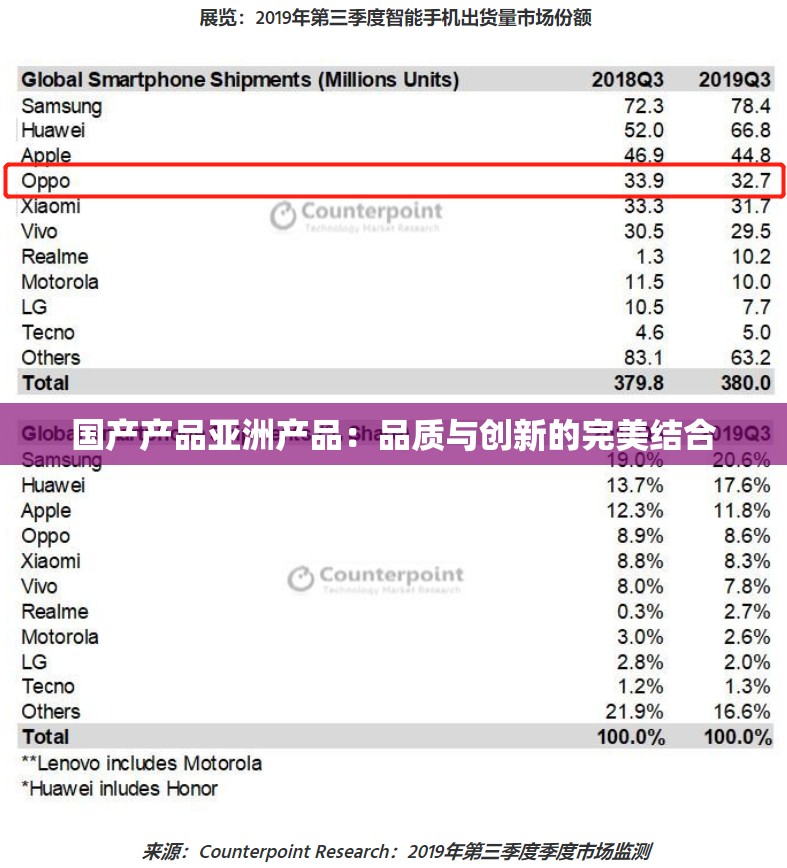 国产产品亚洲产品：品质与创新的完美结合