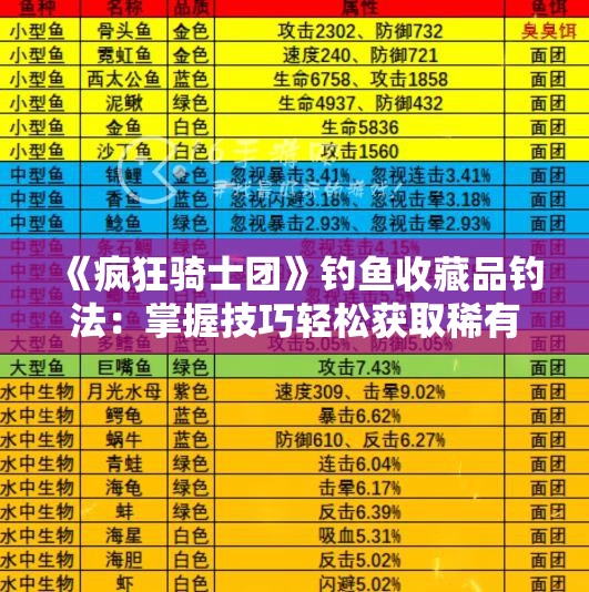 《疯狂骑士团》钓鱼收藏品钓法：掌握技巧轻松获取稀有鱼种