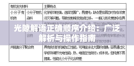 光隙解语正确顺序介绍：广泛解析与操作指南