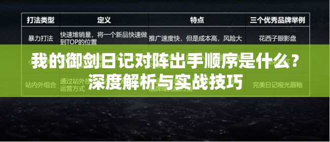 我的御剑日记对阵出手顺序是什么？深度解析与实战技巧